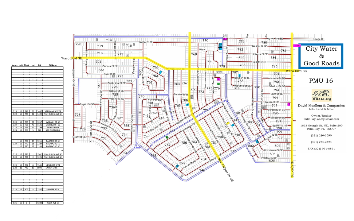 Palm Bay Unit 16