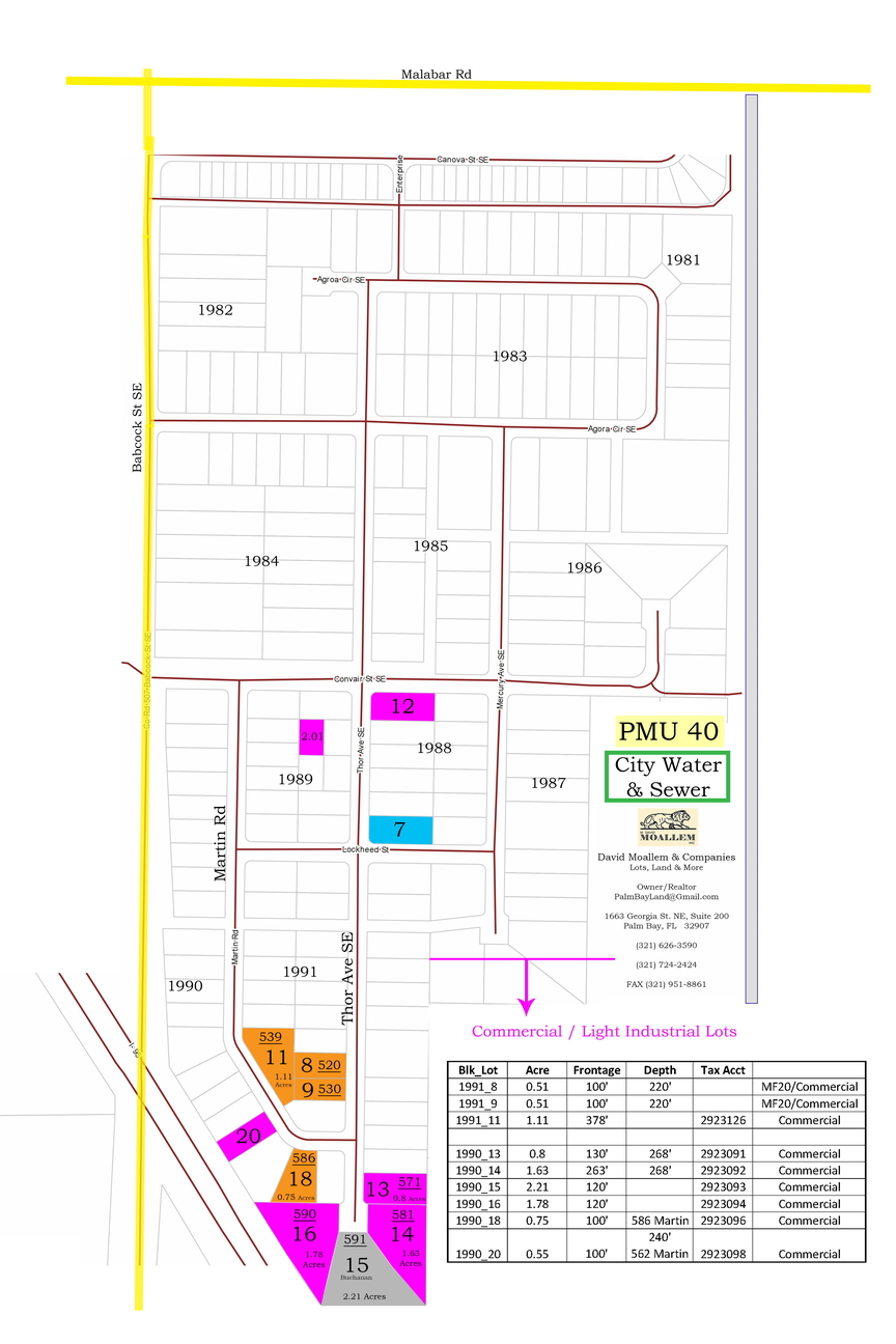 Palm Bay Unit 40